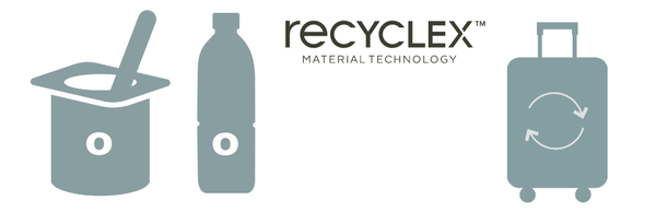 Plastic waste